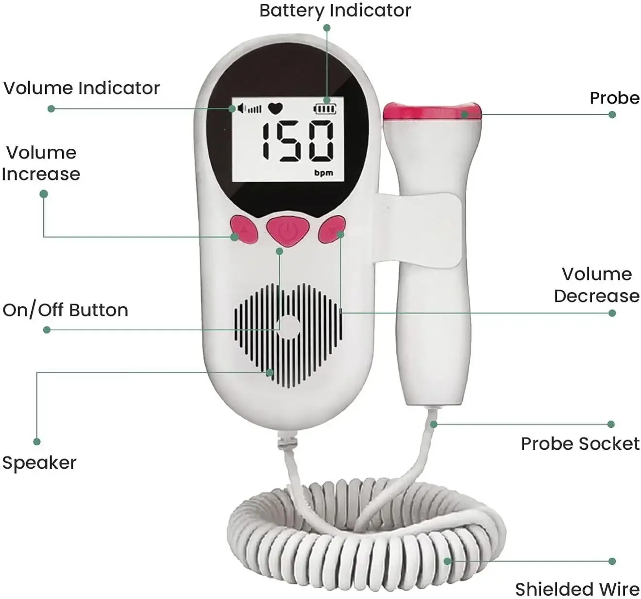 infi fetal doppler