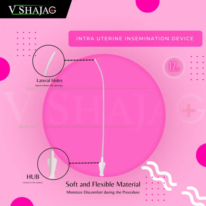V SHAJAG Intra Uterine Insemination Device-Complete IUI Curved Cannula Kit (17cm)-Fertility with Precision