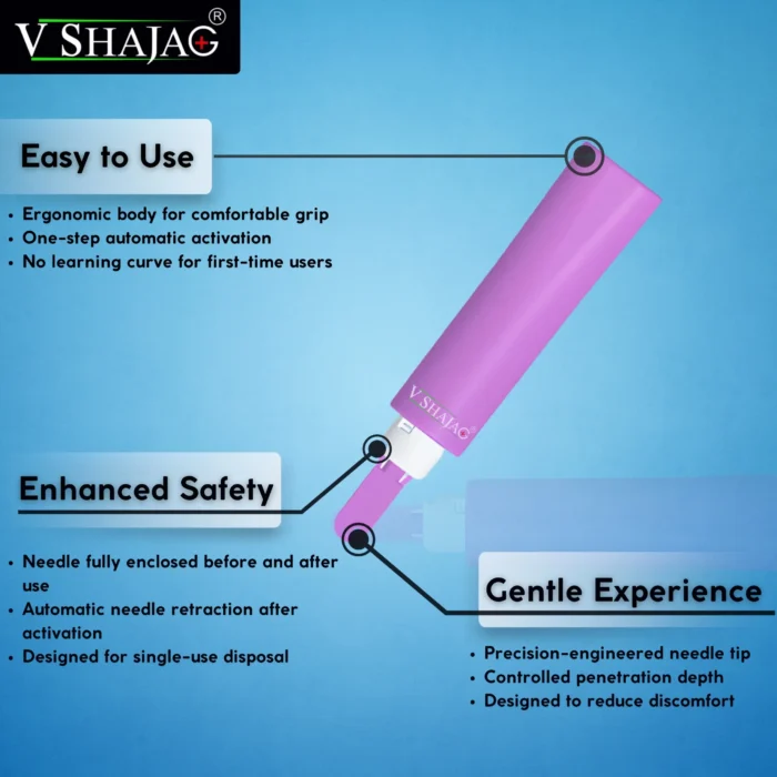 V Shajag Automatic Safety Lancet for Blood Testing | Single-Use Sterile Finger Prick Device for Glucose Monitoring, Diagnostics & Home Testing | Easy One-Touch Activation