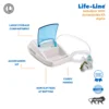 LIFE LINE ALPHA Compressor Nebulizer with Complete Mask Kit for Kids and Adults | Nebuliser with Storage Compartment | Low-noise Nebulizing Machine with 2 Masks & 5 Filters